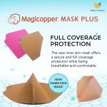 Magicopper Mask Plus: Inner Skin