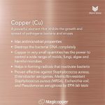 Magicopper Mask Premium (In Full Liner) - Image 3